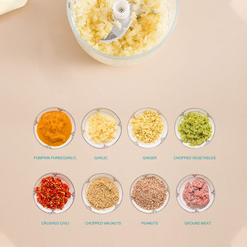 3-Blade Electric Mini Food Chopper