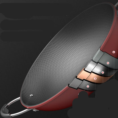 Full-Size Honeycomb Non-Stick Wok