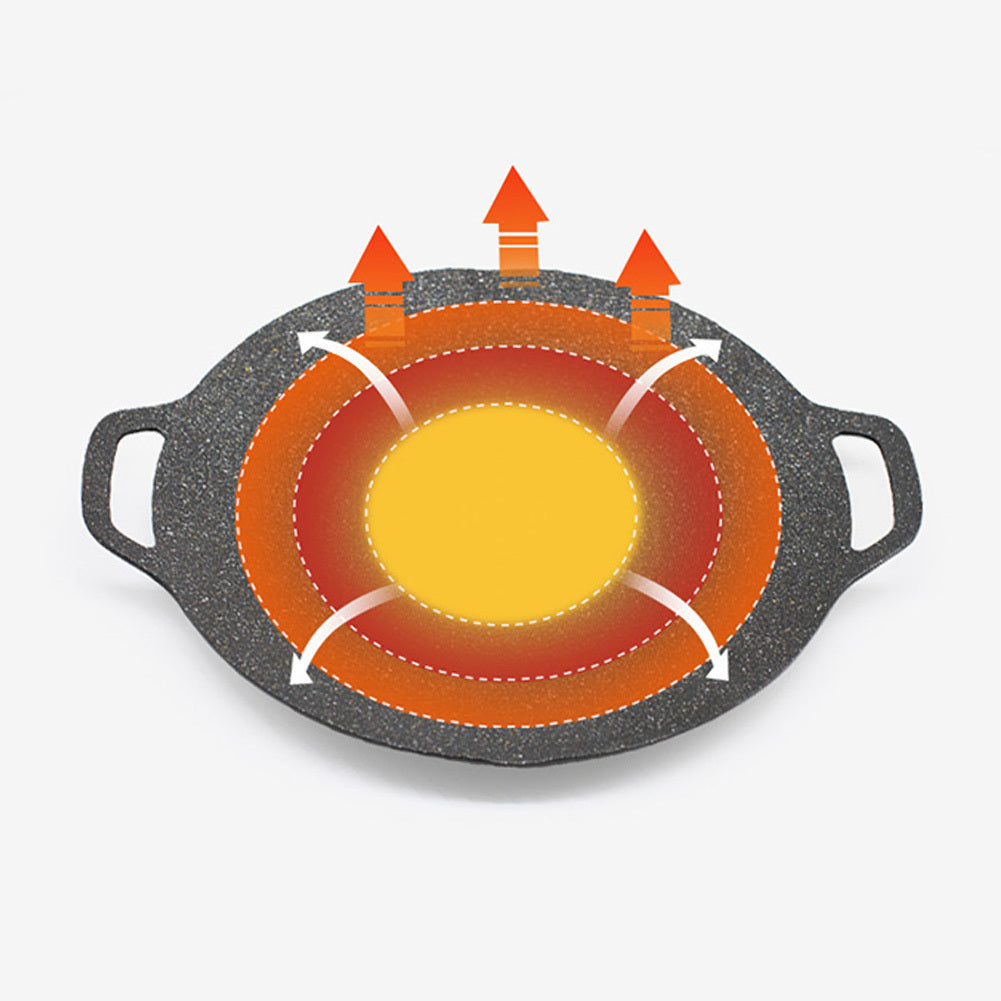 Maifan Stone BBQ Grill Plate