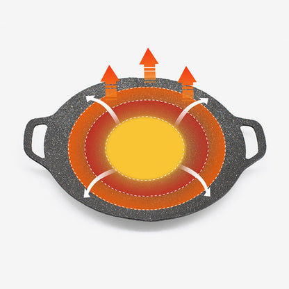 Maifan Stone BBQ Grill Plate