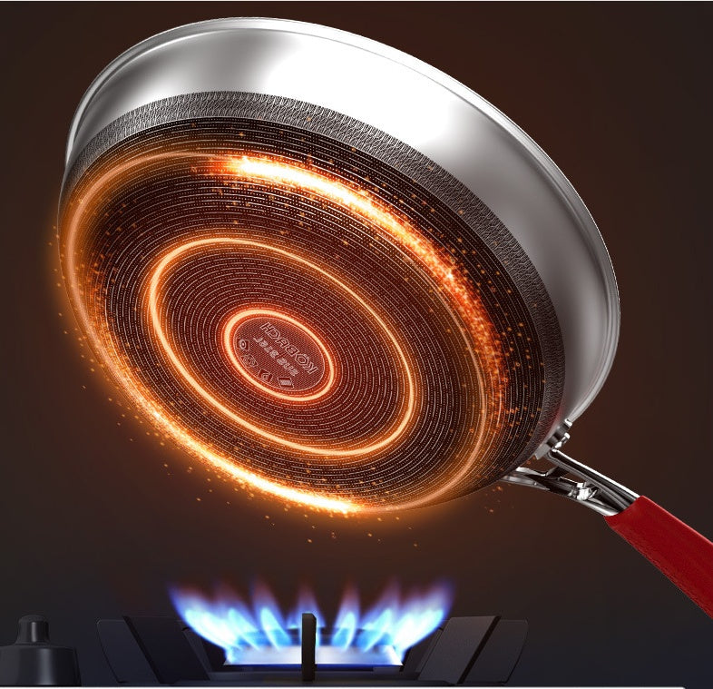 Smart 316 Stainless Steel Honeycomb Frying Pan