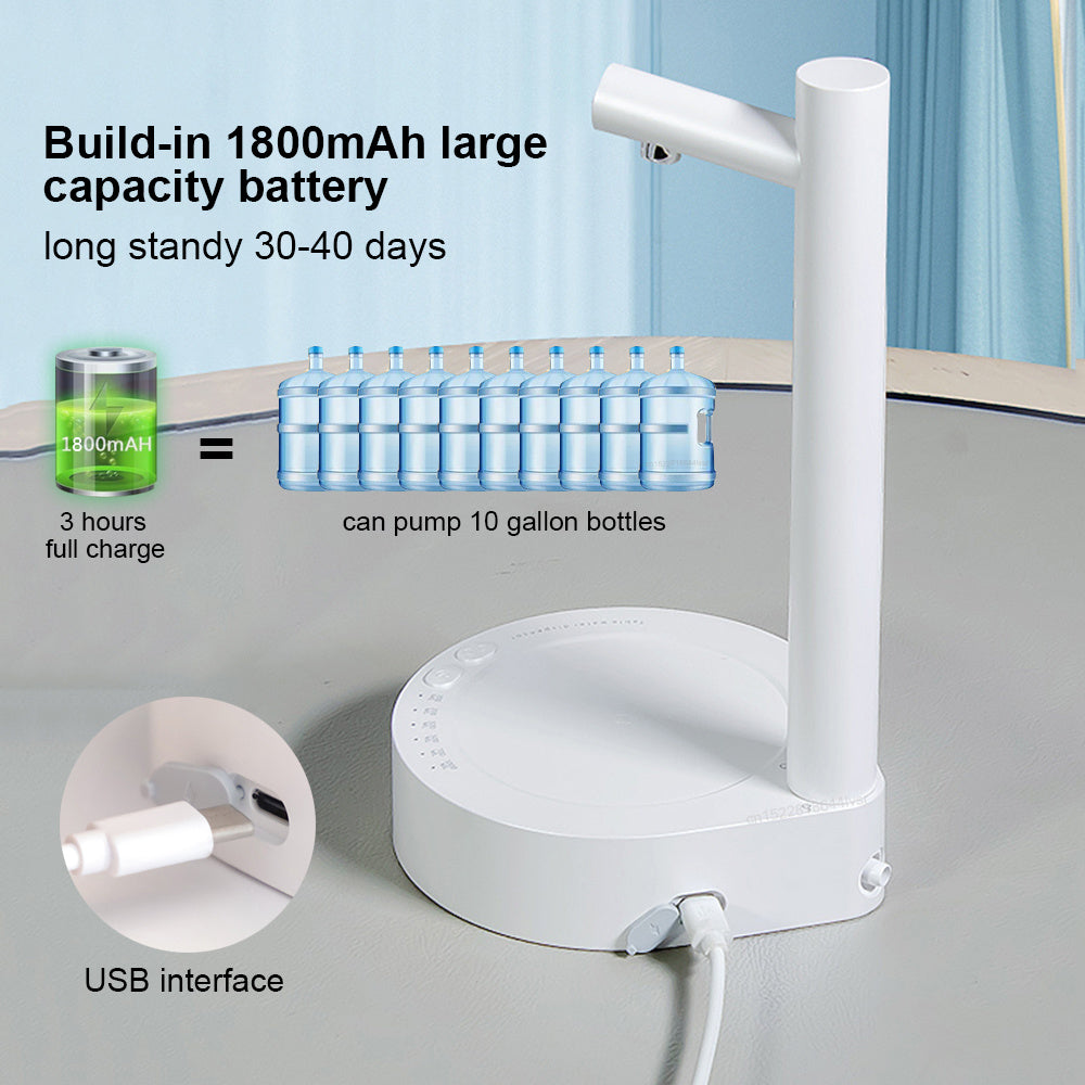 Rechargeable Electric Water Dispenser