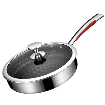 Stainless Steel Honeycomb Non-Stick Pan